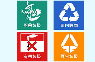 《鄭州市城市生活垃圾分類管理辦法》將于2019年12月1日施行